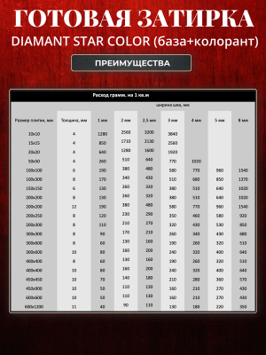 Готовая полимерная затирка Diamant Star Color 041 сенеж 2 кг.